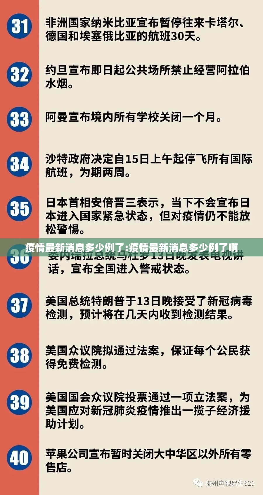 疫情最新消息多少例了:疫情最新消息多少例了啊 疫情最新消息多少例了:疫情最新消息多少例了啊