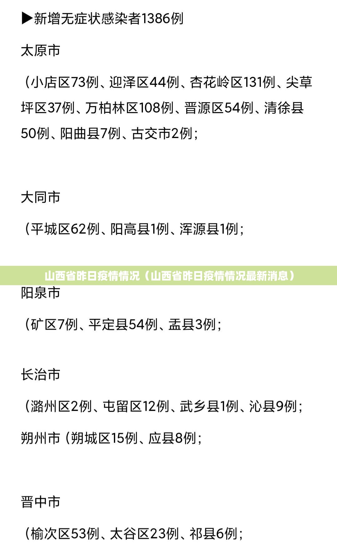 山西省昨日疫情情况(山西省昨日疫情情况最新消息) 山西省昨日疫情情况(山西省昨日疫情情况最新消息)