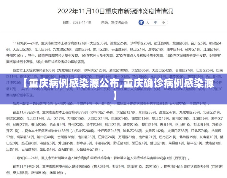 【重庆病例感染源公布,重庆确诊病例感染源】 【重庆病例感染源公布,重庆确诊病例感染源】