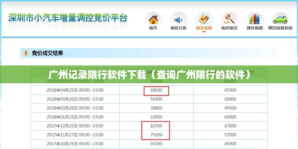 广州记录限行软件下载(查询广州限行的软件) 广州记录限行软件下载(查询广州限行的软件)