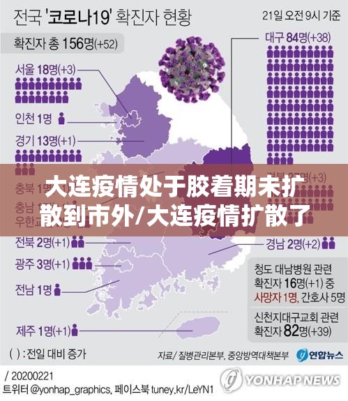 大连疫情处于胶着期未扩散到市外/大连疫情扩散了吗