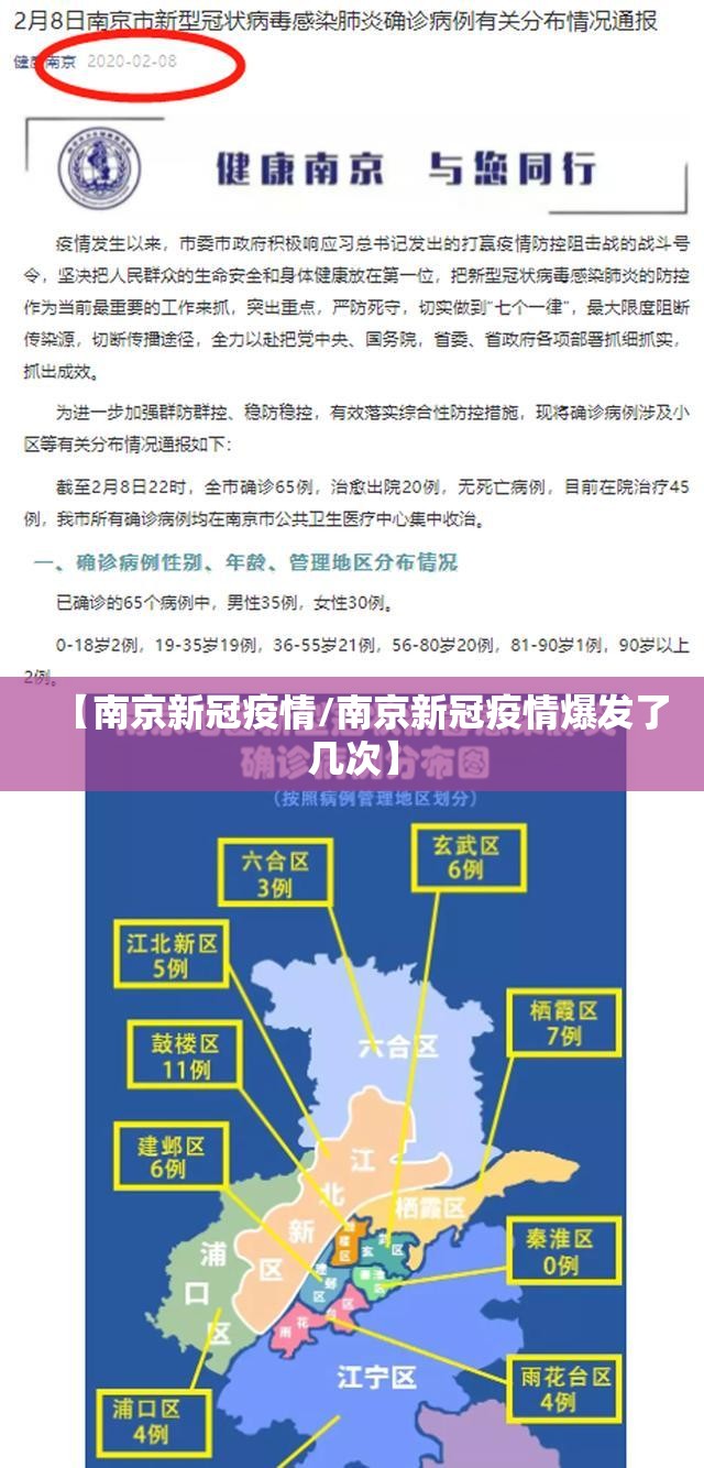 【南京新冠疫情/南京新冠疫情爆发了几次】 【南京新冠疫情/南京新冠疫情爆发了几次】