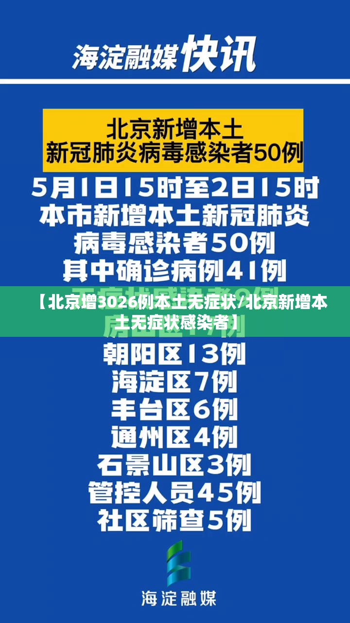 【北京增3026例本土无症状/北京新增本土无症状感染者】