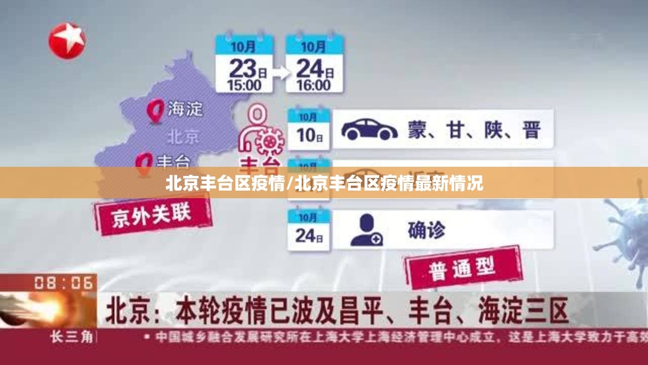 北京丰台区疫情/北京丰台区疫情最新情况 北京丰台区疫情/北京丰台区疫情最新情况