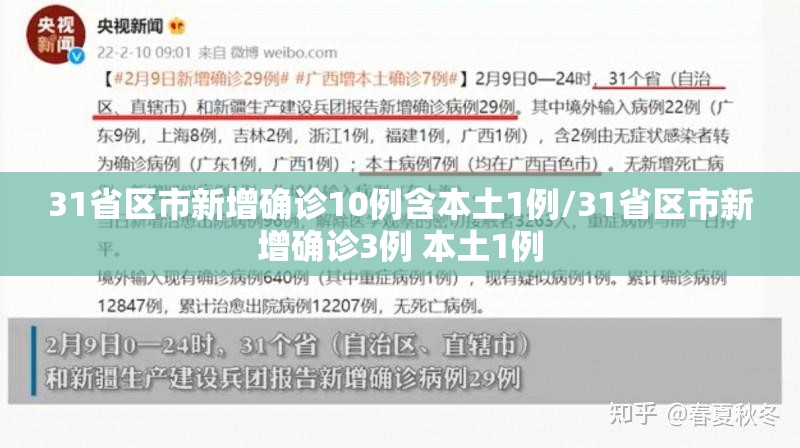31省区市新增确诊10例含本土1例/31省区市新增确诊3例 本土1例 31省区市新增确诊10例含本土1例/31省区市新增确诊3例 本土1例