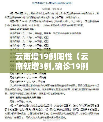 云南增19例阳性(云南新增3例,确诊19例) 云南增19例阳性(云南新增3例,确诊19例)