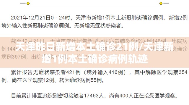 天津昨日新增本土确诊21例/天津新增1例本土确诊病例轨迹 天津昨日新增本土确诊21例/天津新增1例本土确诊病例轨迹
