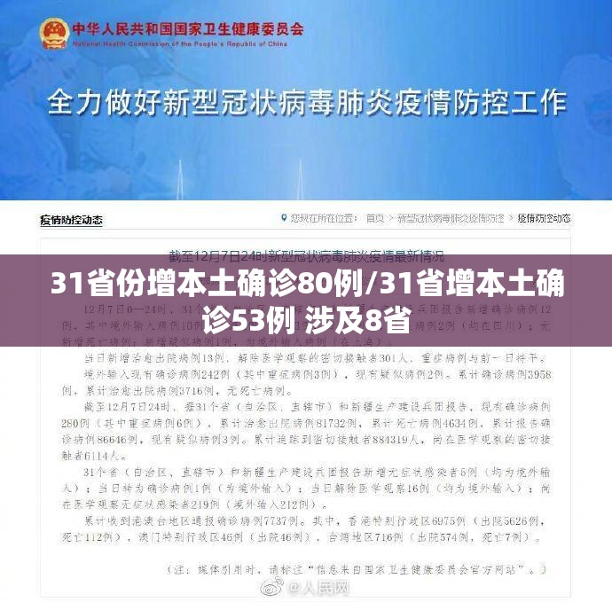 31省份增本土确诊80例/31省增本土确诊53例 涉及8省