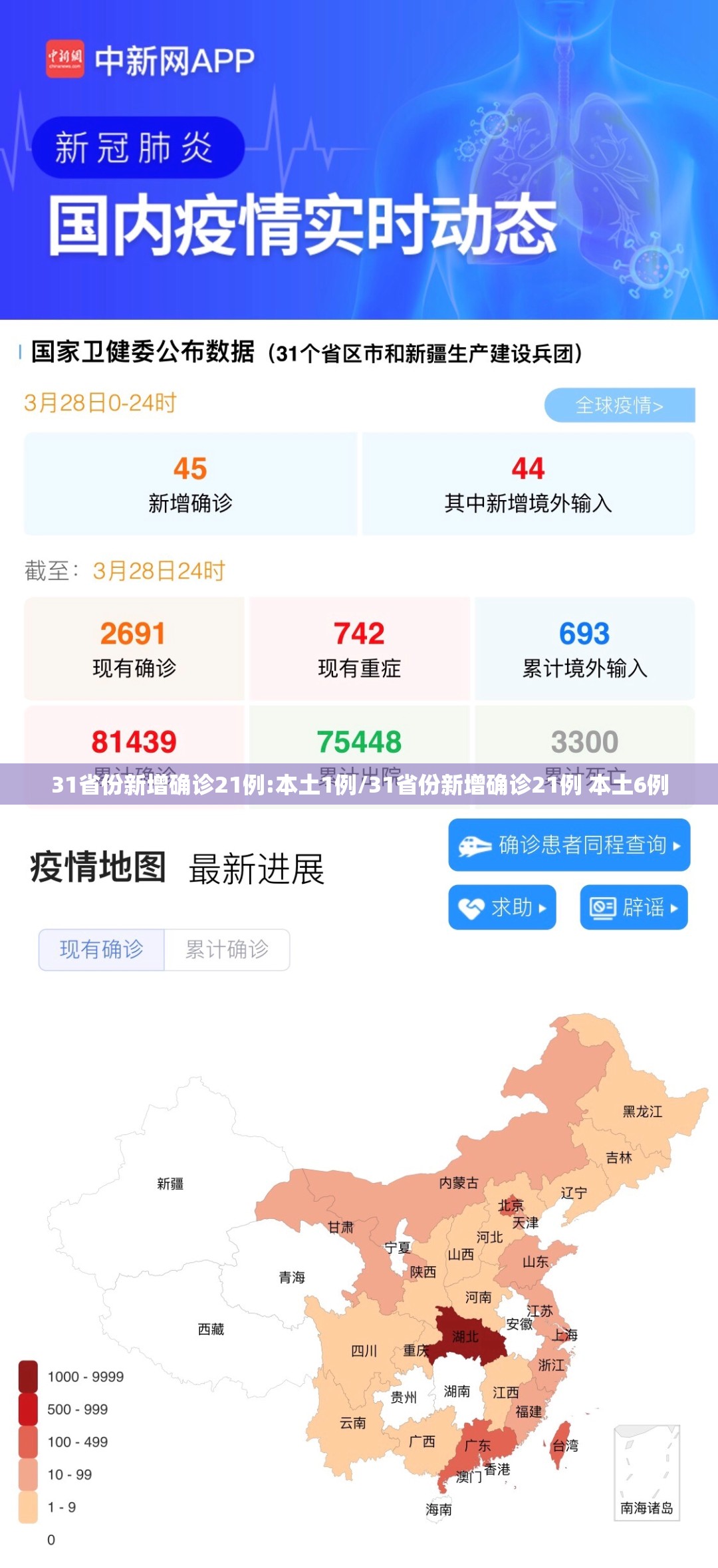 31省份新增确诊21例:本土1例/31省份新增确诊21例 本土6例