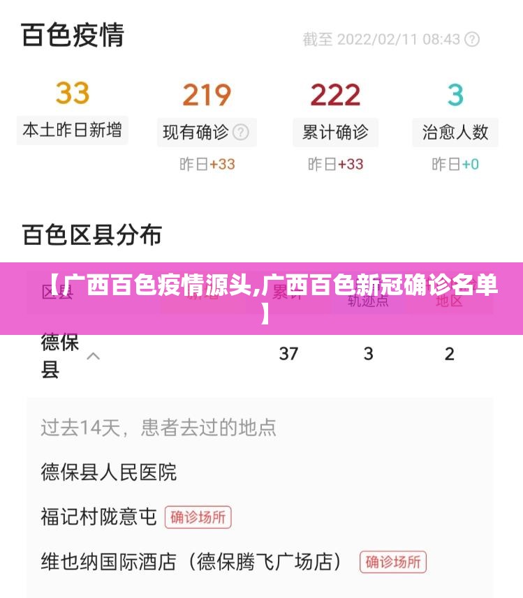 【广西百色疫情源头,广西百色新冠确诊名单】