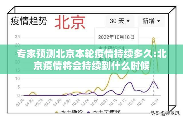 专家预测北京本轮疫情持续多久:北京疫情将会持续到什么时候 专家预测北京本轮疫情持续多久:北京疫情将会持续到什么时候