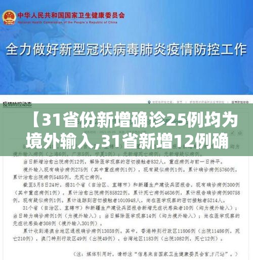 【31省份新增确诊25例均为境外输入,31省新增12例确诊均为境外输入】 【31省份新增确诊25例均为境外输入,31省新增12例确诊均为境外输入】