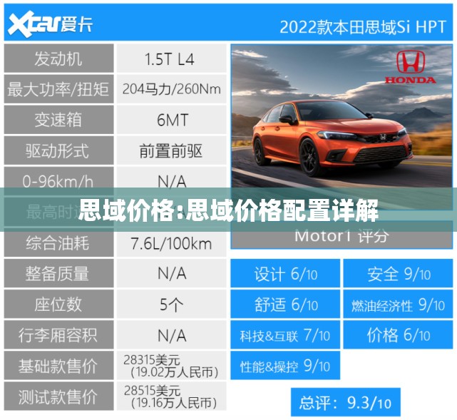 思域价格:思域价格配置详解