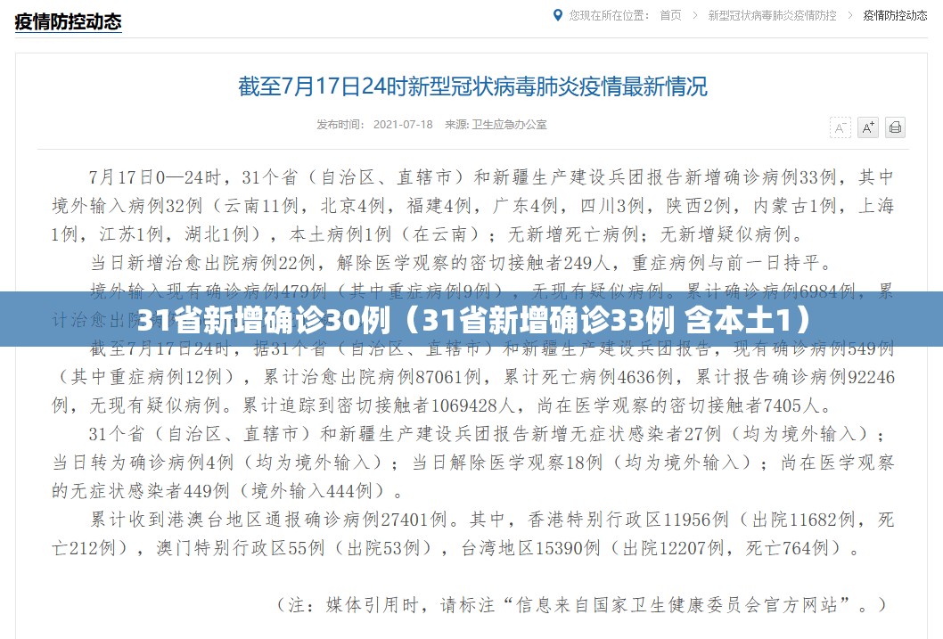 31省新增确诊30例(31省新增确诊33例 含本土1) 31省新增确诊30例(31省新增确诊33例 含本土1)