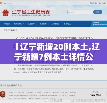 【辽宁新增20例本土,辽宁新增7例本土详情公布】