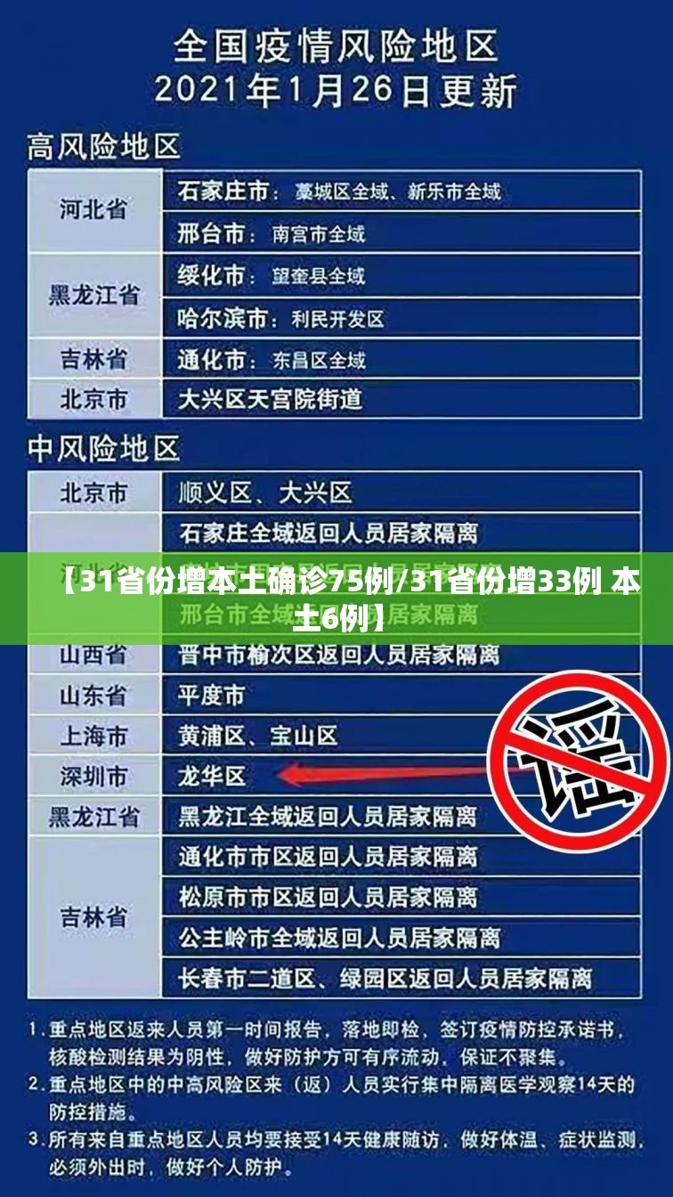 【31省份增本土确诊75例/31省份增33例 本土6例】
