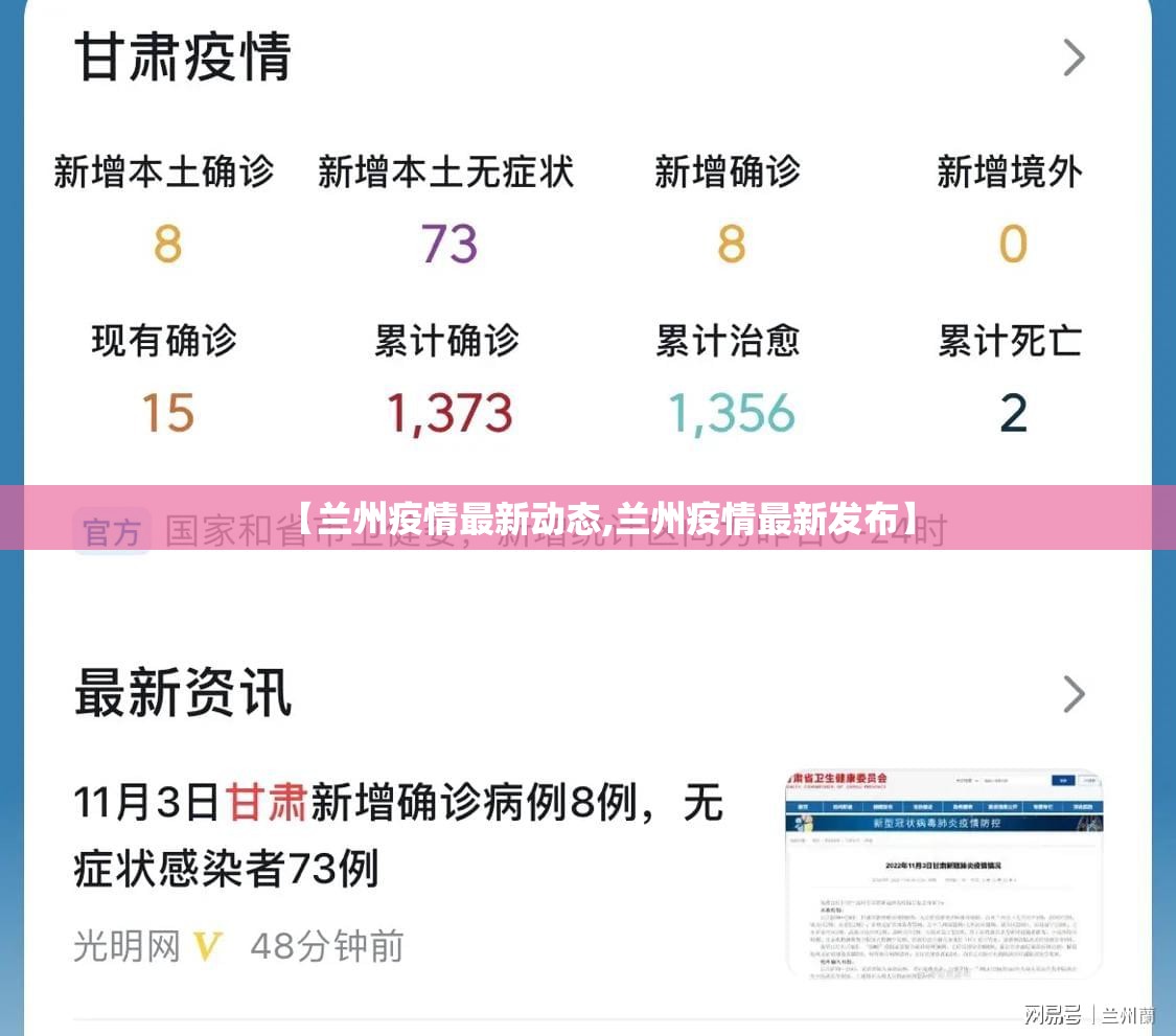 【兰州疫情最新动态,兰州疫情最新发布】 【兰州疫情最新动态,兰州疫情最新发布】