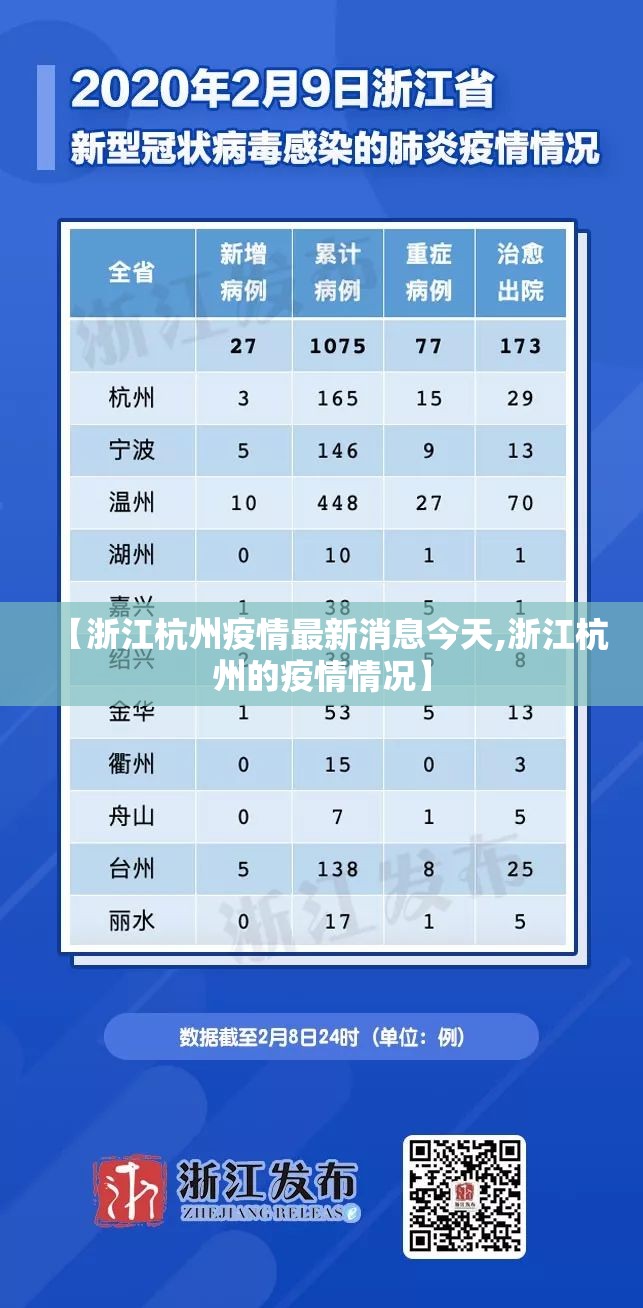 【浙江杭州疫情最新消息今天,浙江杭州的疫情情况】