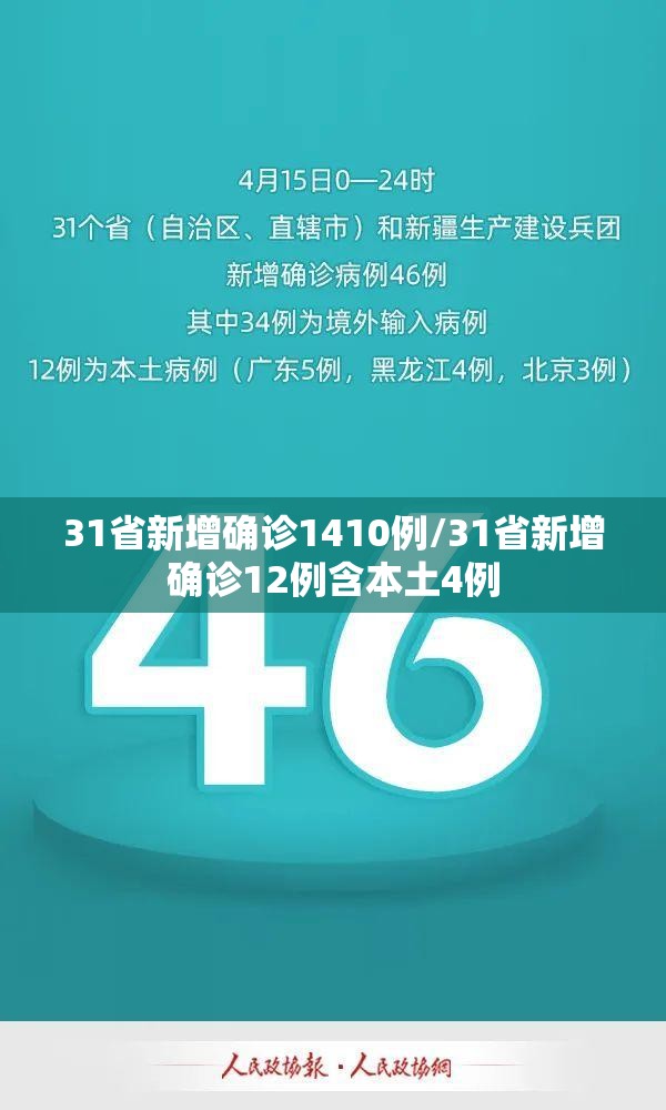 31省新增确诊1410例/31省新增确诊12例含本土4例