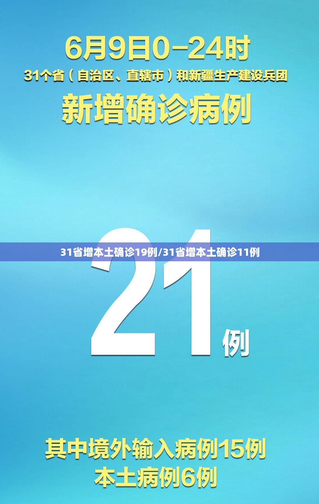 31省增本土确诊19例/31省增本土确诊11例