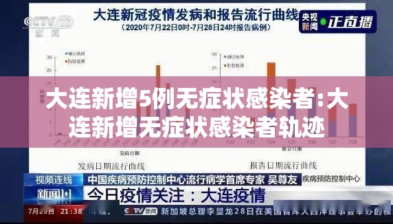 大连新增5例无症状感染者:大连新增无症状感染者轨迹