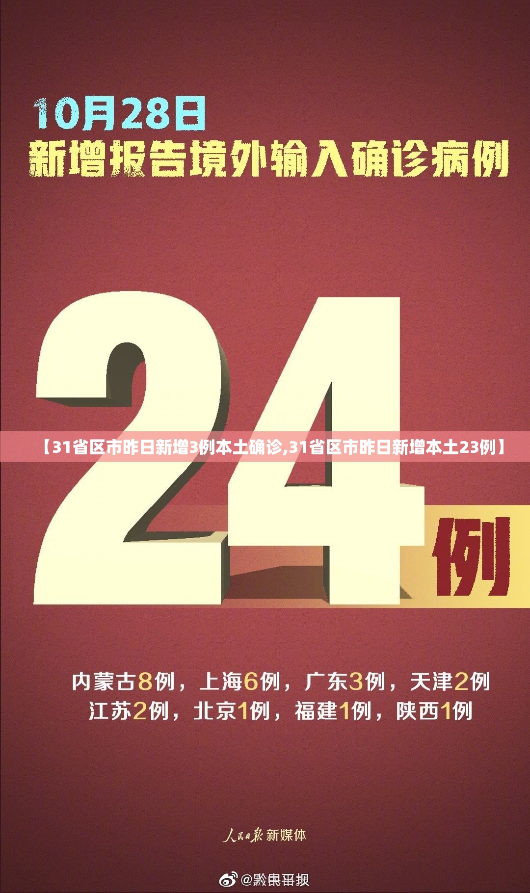 【31省区市昨日新增3例本土确诊,31省区市昨日新增本土23例】