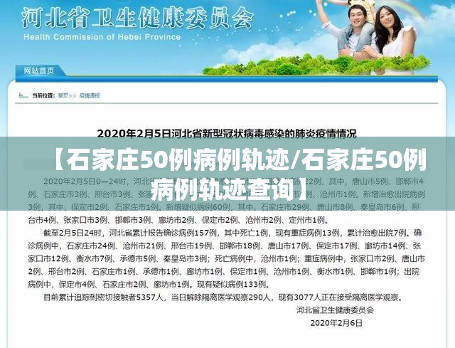【石家庄50例病例轨迹/石家庄50例病例轨迹查询】 【石家庄50例病例轨迹/石家庄50例病例轨迹查询】
