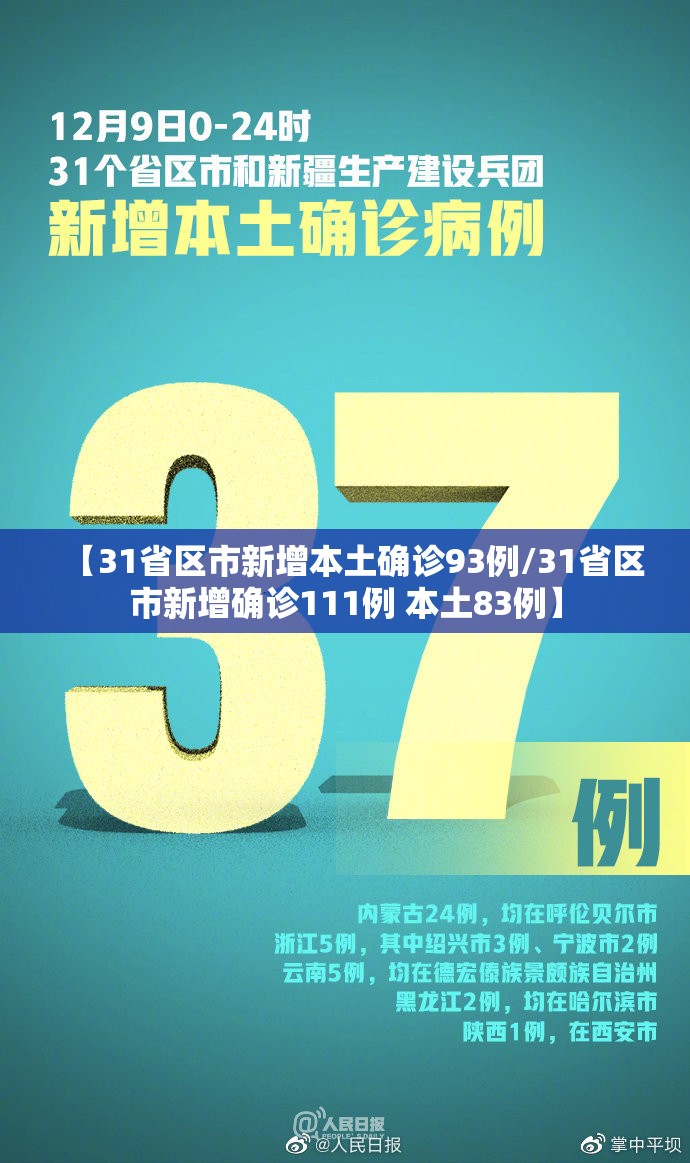 【31省区市新增本土确诊93例/31省区市新增确诊111例 本土83例】 【31省区市新增本土确诊93例/31省区市新增确诊111例 本土83例】