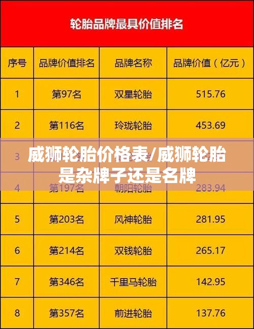 威狮轮胎价格表/威狮轮胎是杂牌子还是名牌