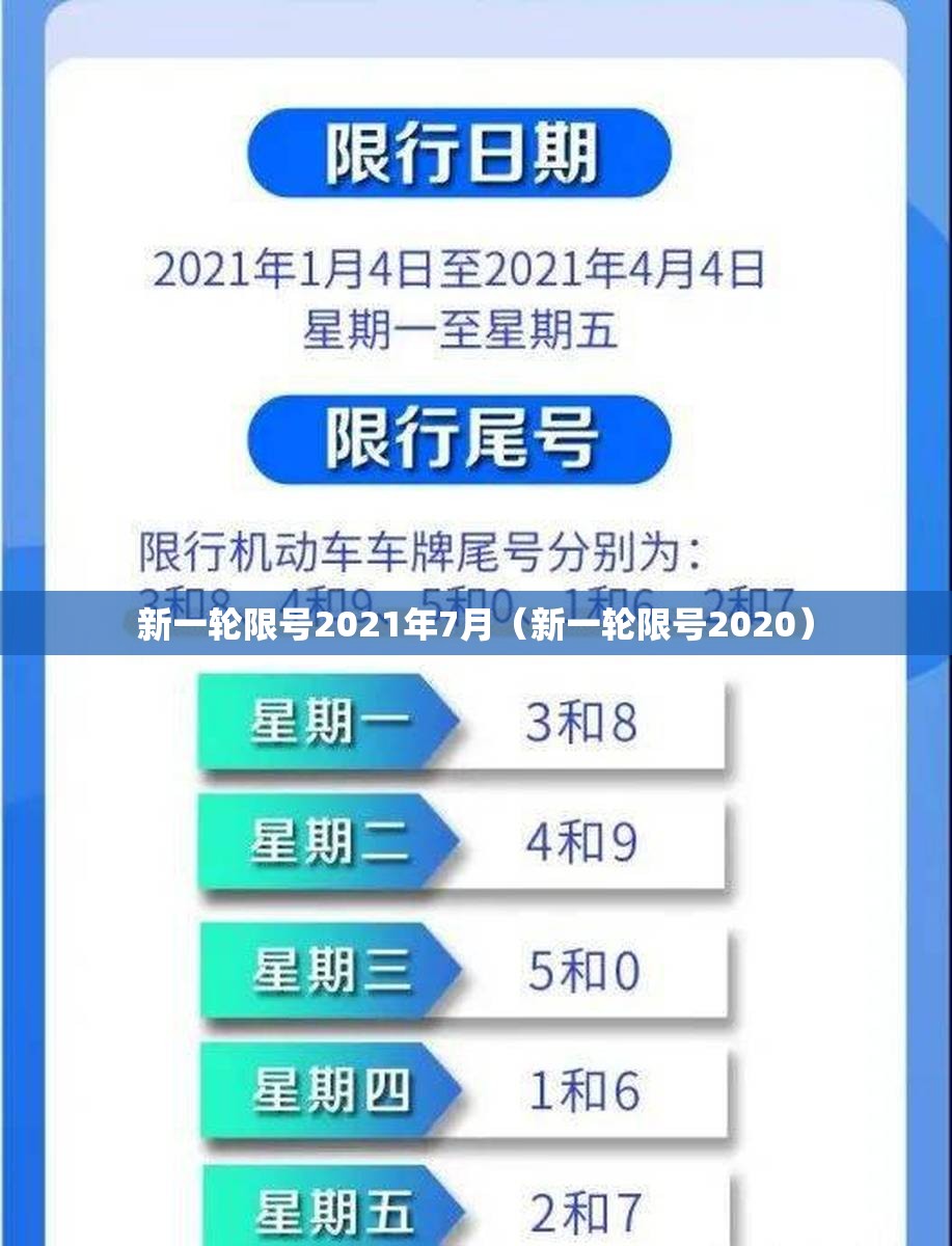 新一轮限号2021年7月（新一轮限号2020）