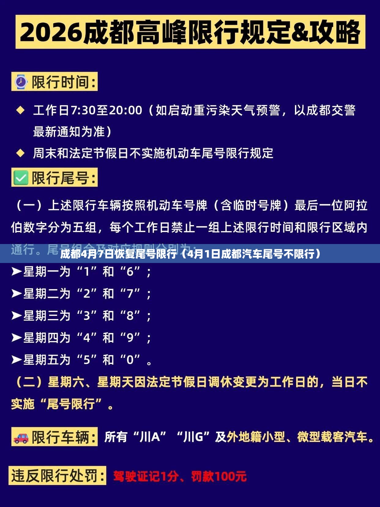 成都4月7日恢复尾号限行（4月1日成都汽车尾号不限行）