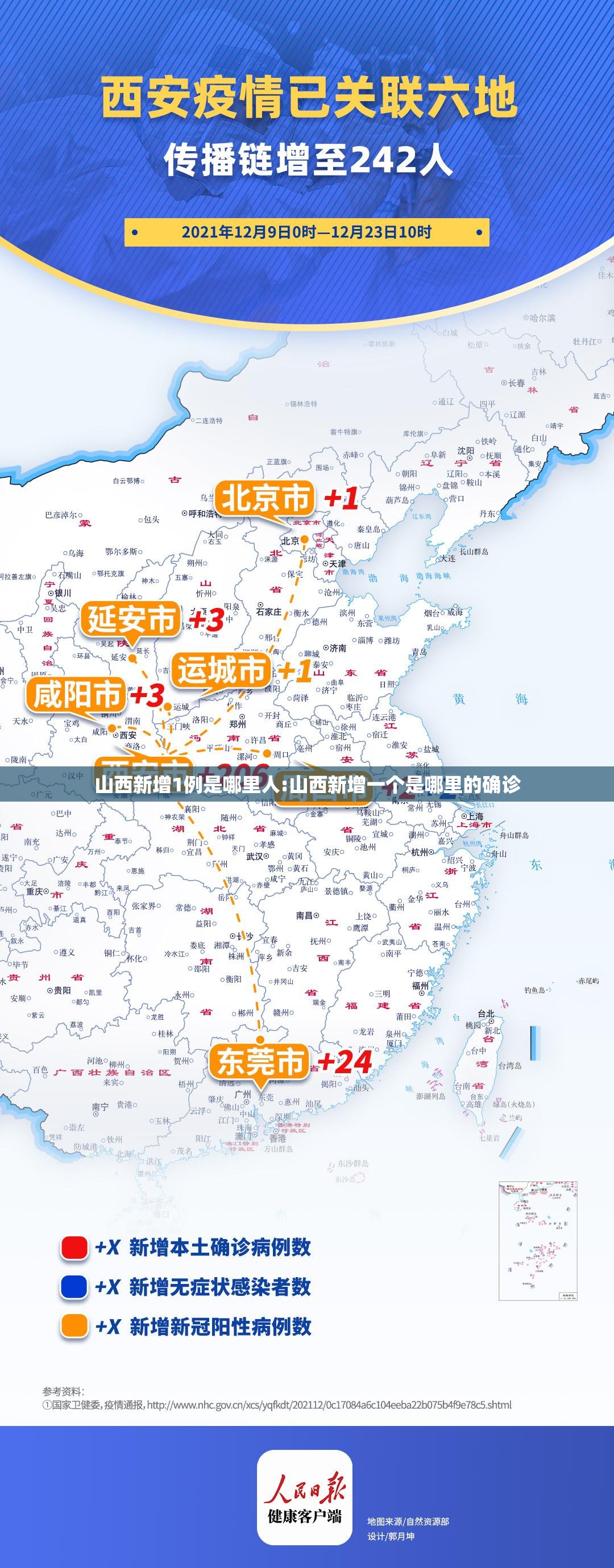 山西新增1例是哪里人:山西新增一个是哪里的确诊