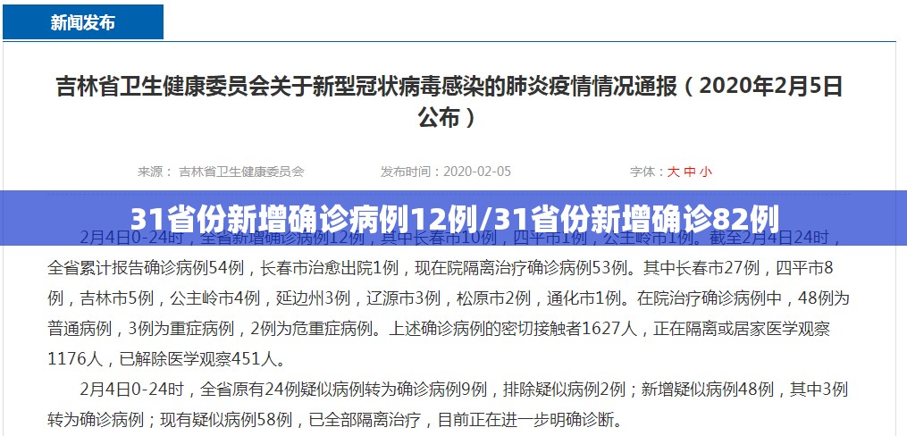 31省份新增确诊病例12例/31省份新增确诊82例