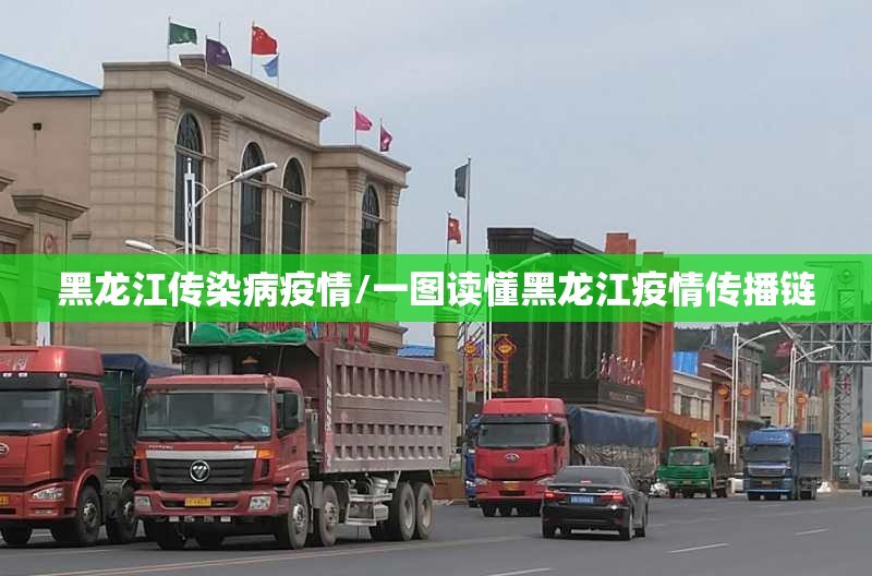 黑龙江传染病疫情/一图读懂黑龙江疫情传播链