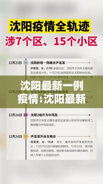 沈阳最新一例疫情:沈阳最新疫情轨迹