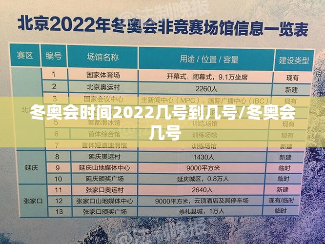冬奥会时间2022几号到几号/冬奥会 几号 冬奥会时间2022几号到几号/冬奥会 几号