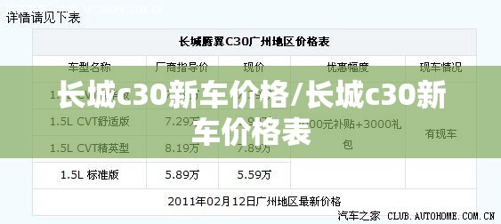长城c30新车价格/长城c30新车价格表 长城c30新车价格/长城c30新车价格表