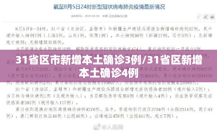 31省区市新增本土确诊3例/31省区新增本土确诊4例 31省区市新增本土确诊3例/31省区新增本土确诊4例