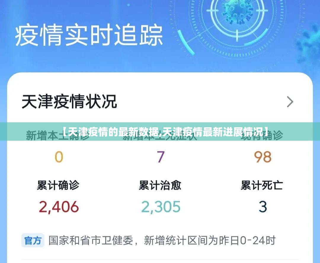 【天津疫情的最新数据,天津疫情最新进展情况】 【天津疫情的最新数据,天津疫情最新进展情况】