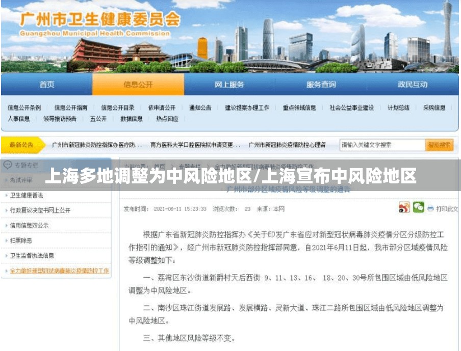上海多地调整为中风险地区/上海宣布中风险地区 上海多地调整为中风险地区/上海宣布中风险地区
