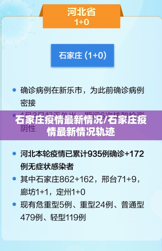 石家庄疫情最新情况/石家庄疫情最新情况轨迹 石家庄疫情最新情况/石家庄疫情最新情况轨迹