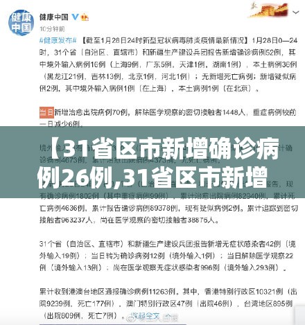 【31省区市新增确诊病例26例,31省区市新增确诊病例18例】