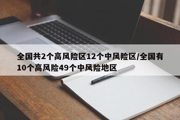 全国共2个高风险区12个中风险区/全国有10个高风险49个中风险地区